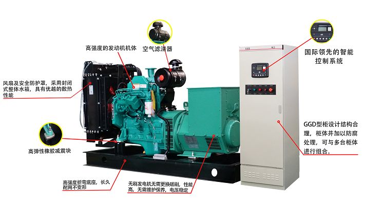 康姆勒自動化發(fā)電機組