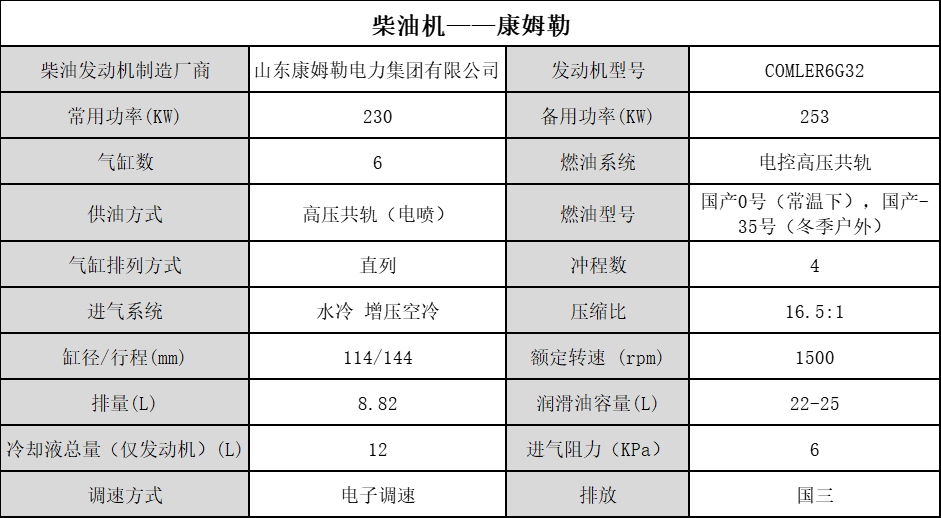 柴油機